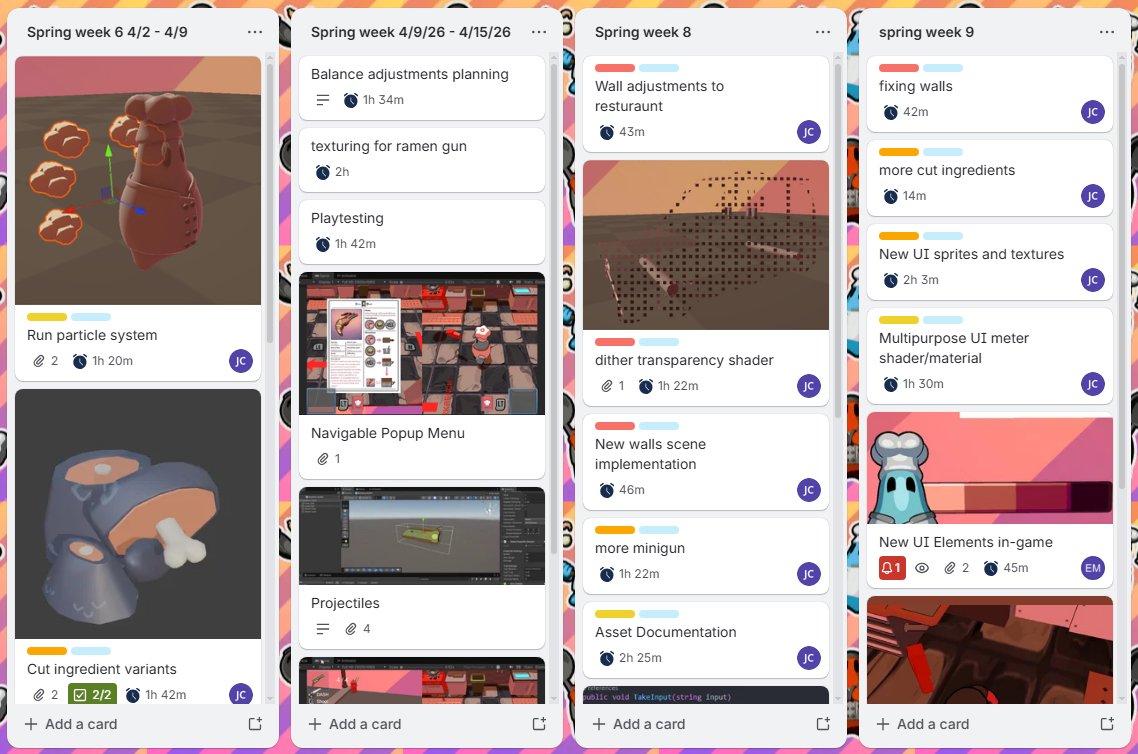 Trello board showing scrum sprint tasks for Dine and Duel across weeks 6 through 9
